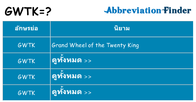 อะไรไม่ gwtk ถึง