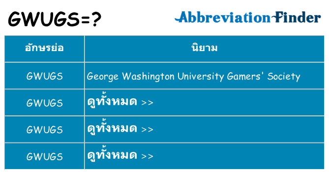 อะไรไม่ gwugs ถึง