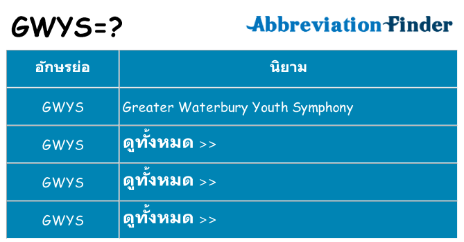 อะไรไม่ gwys ถึง