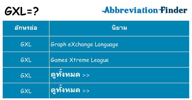 อะไรไม่ gxl ถึง