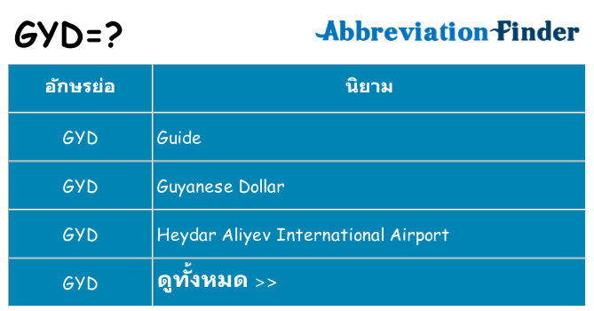 อะไรไม่ gyd ถึง