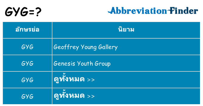 อะไรไม่ gyg ถึง