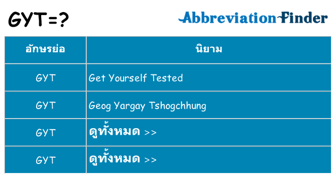 อะไรไม่ gyt ถึง