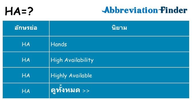 อะไรไม่ ha ถึง