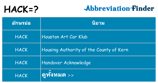 อะไรไม่ hack ถึง