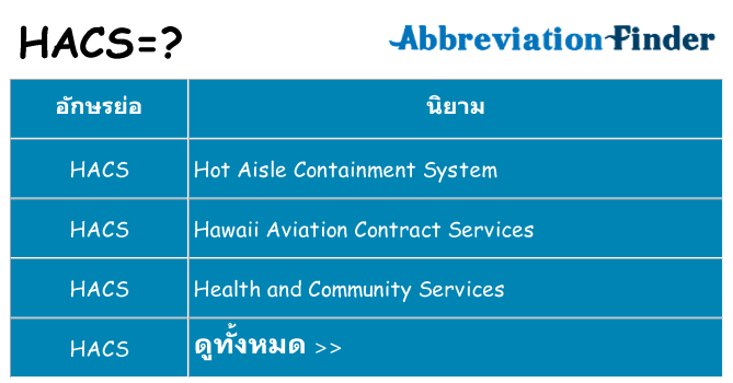 อะไรไม่ hacs ถึง