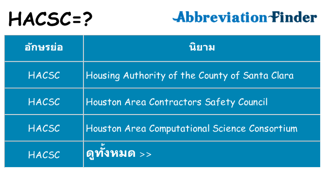 อะไรไม่ hacsc ถึง
