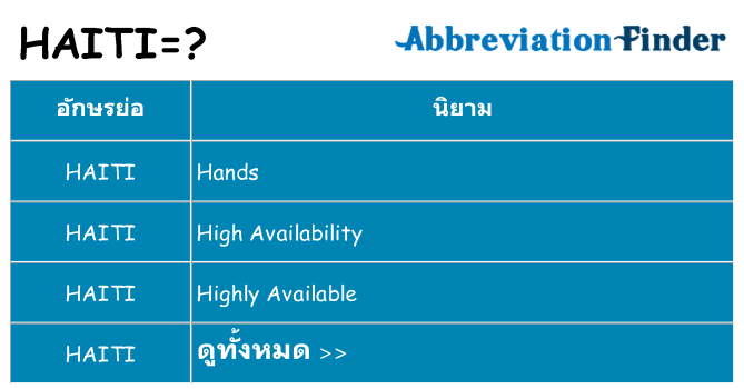 อะไรไม่ haiti ถึง