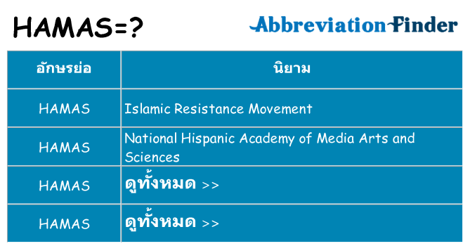 อะไรไม่ hamas ถึง