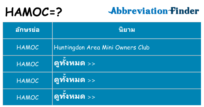 อะไรไม่ hamoc ถึง