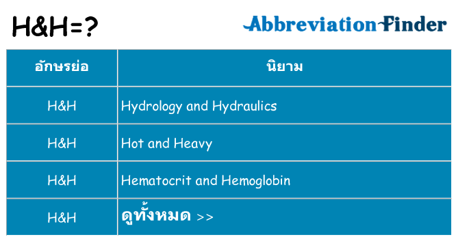 อะไรไม่ hh ถึง