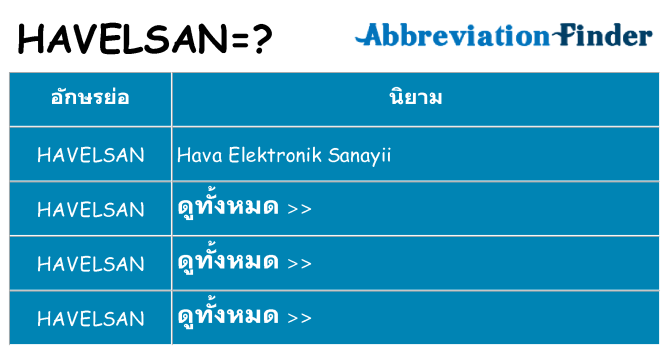 อะไรไม่ havelsan ถึง