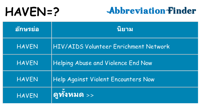 อะไรไม่ haven ถึง