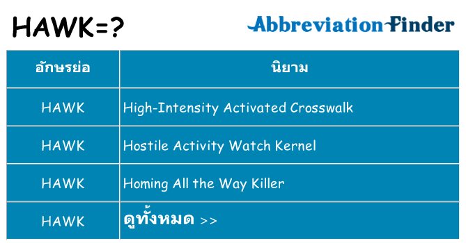 อะไรไม่ hawk ถึง