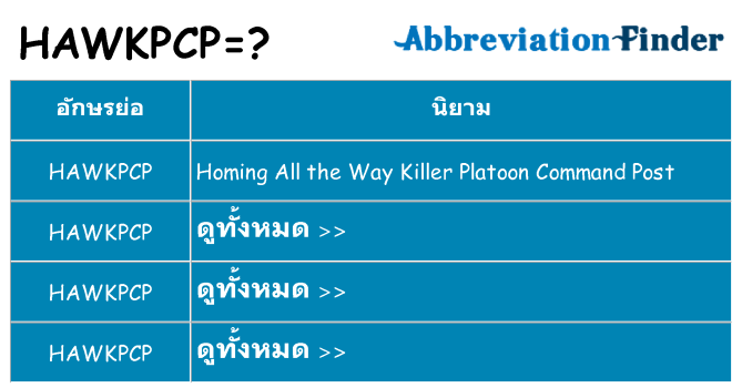 อะไรไม่ hawkpcp ถึง