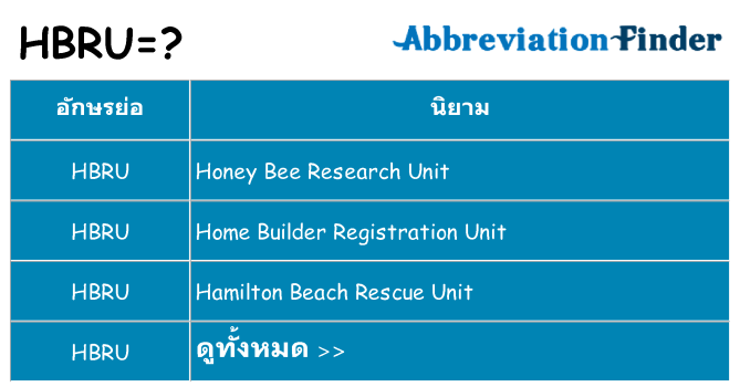 อะไรไม่ hbru ถึง