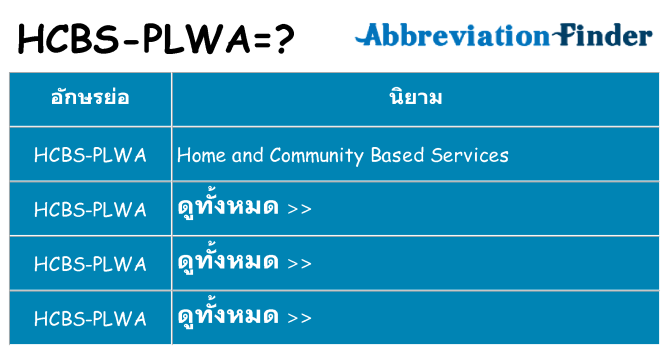 อะไรไม่ hcbs-plwa ถึง