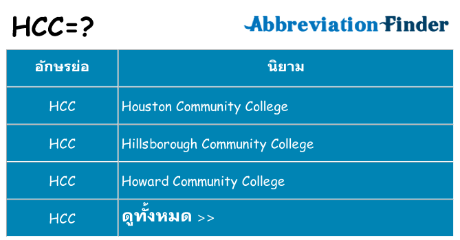 อะไรไม่ hcc ถึง