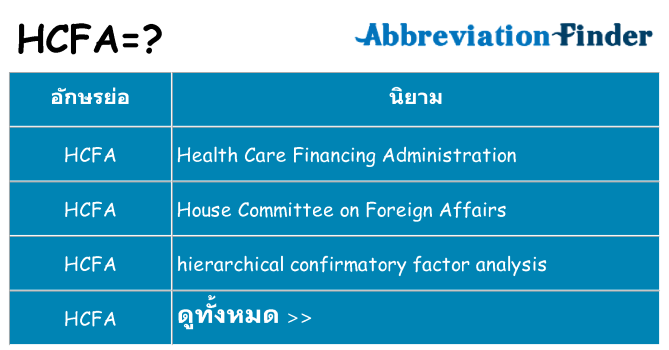 อะไรไม่ hcfa ถึง