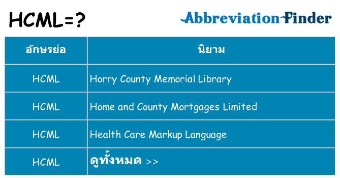 อะไรไม่ hcml ถึง