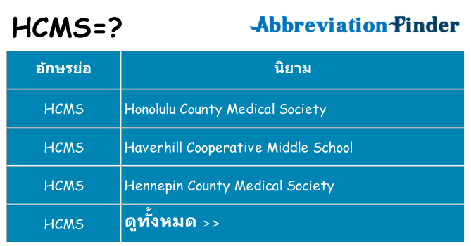 อะไรไม่ hcms ถึง