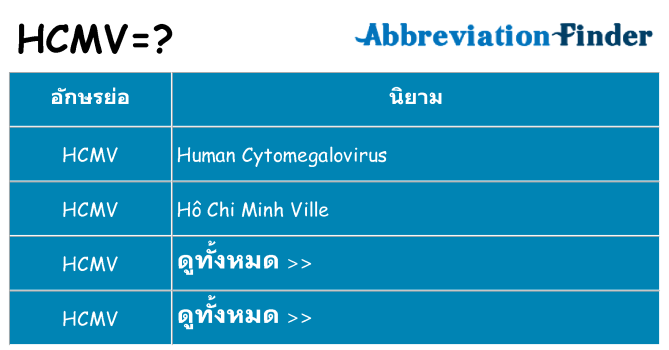 อะไรไม่ hcmv ถึง