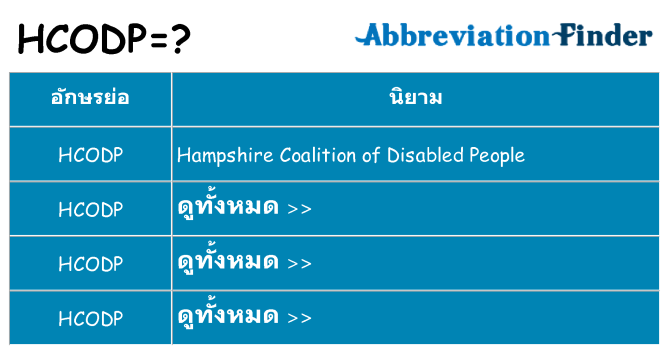 อะไรไม่ hcodp ถึง