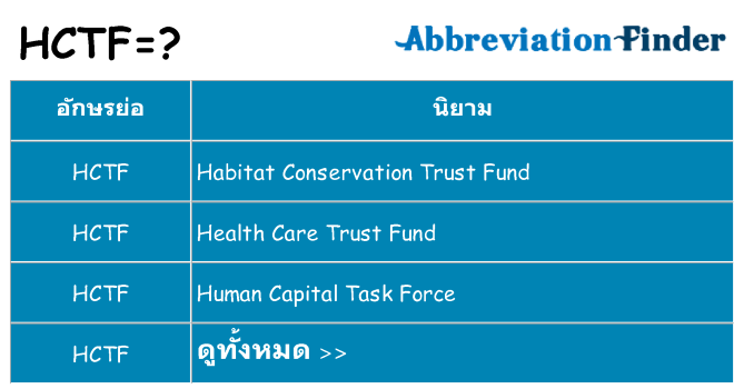 อะไรไม่ hctf ถึง