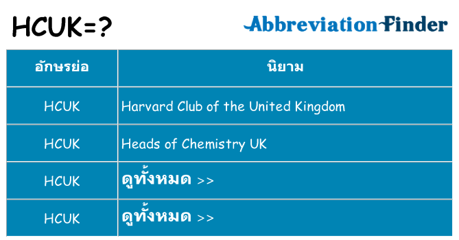 อะไรไม่ hcuk ถึง