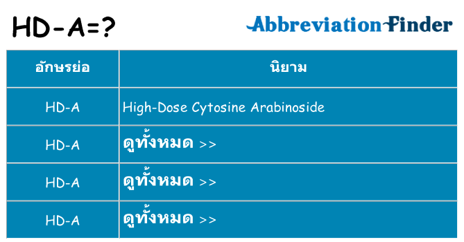 อะไรไม่ hd-a ถึง