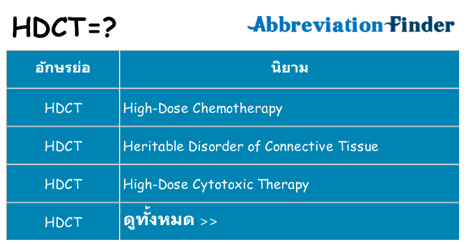 อะไรไม่ hdct ถึง