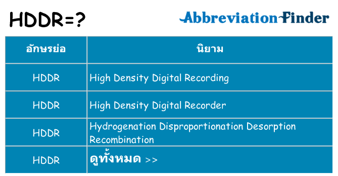 อะไรไม่ hddr ถึง