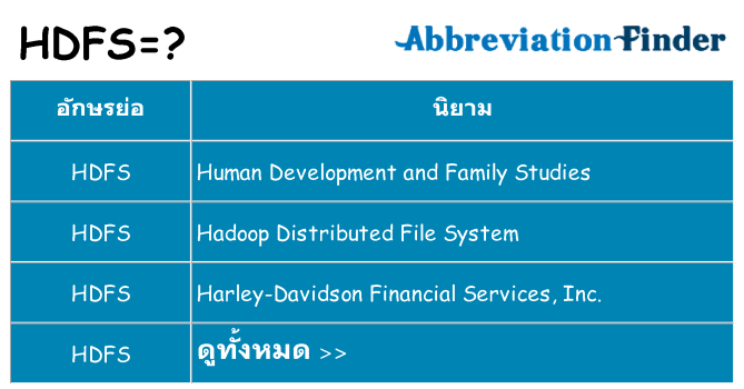 อะไรไม่ hdfs ถึง