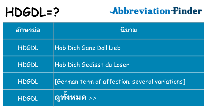 อะไรไม่ hdgdl ถึง