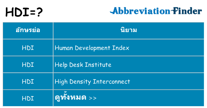อะไรไม่ hdi ถึง