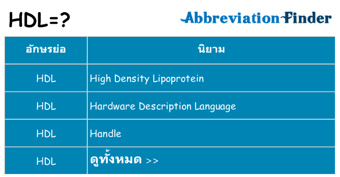 อะไรไม่ hdl ถึง