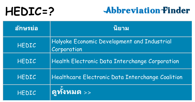 อะไรไม่ hedic ถึง