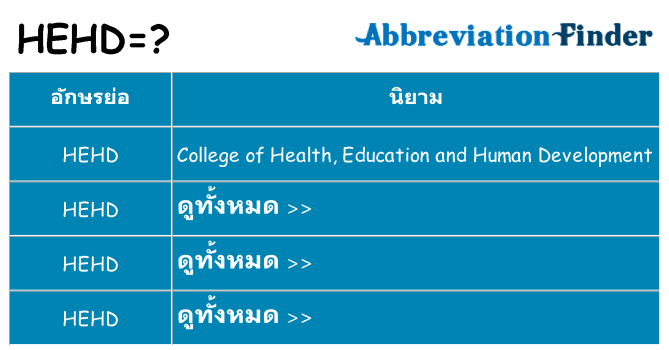 อะไรไม่ hehd ถึง