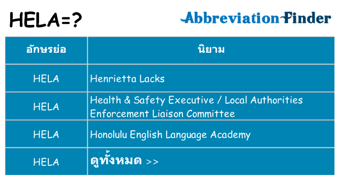 อะไรไม่ hela ถึง