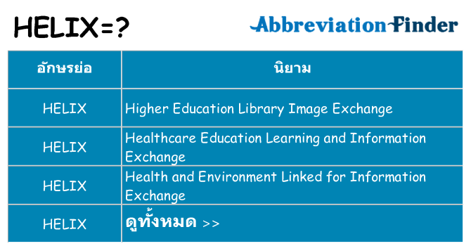 อะไรไม่ helix ถึง