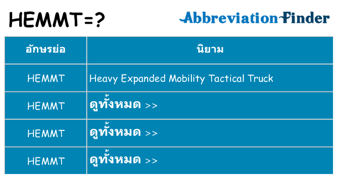 อะไรไม่ hemmt ถึง