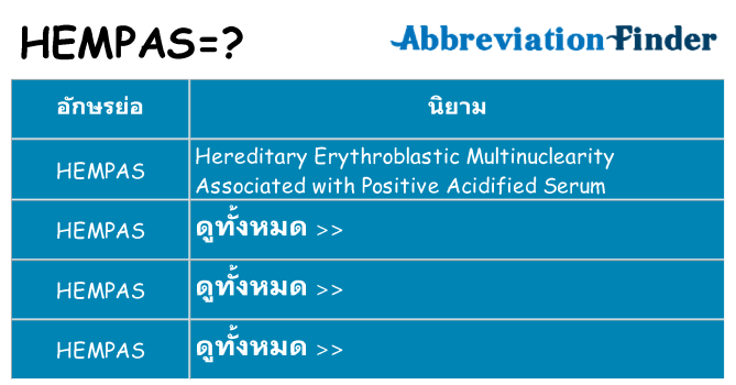 อะไรไม่ hempas ถึง