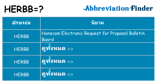 อะไรไม่ herbb ถึง
