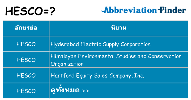 อะไรไม่ hesco ถึง