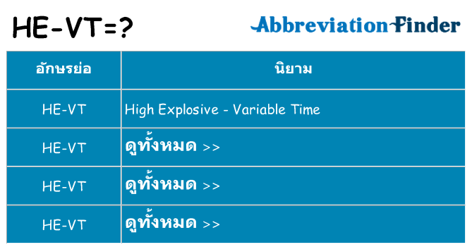 อะไรไม่ he-vt ถึง