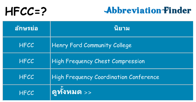 อะไรไม่ hfcc ถึง