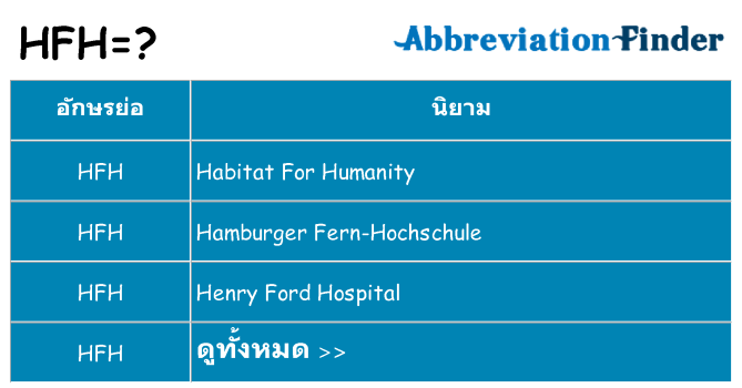อะไรไม่ hfh ถึง
