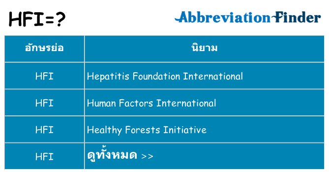 อะไรไม่ hfi ถึง