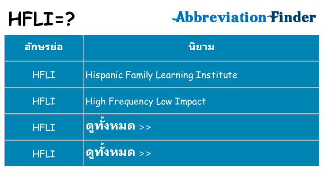 อะไรไม่ hfli ถึง