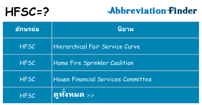 อะไรไม่ hfsc ถึง